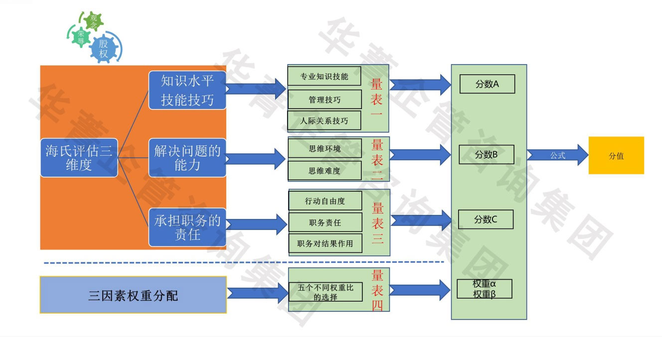 企业微信截图_17246398555745.png