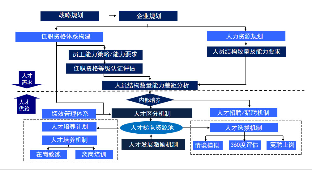 企业微信截图_17252779631145.png