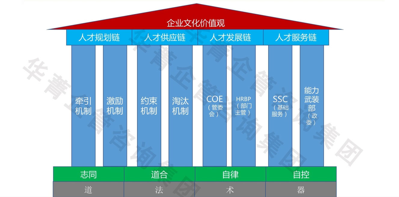 企业微信截图_17253307283691.png