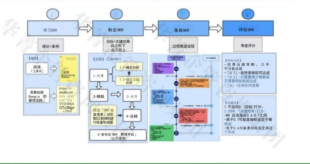 企业微信截图_17253314791222.png