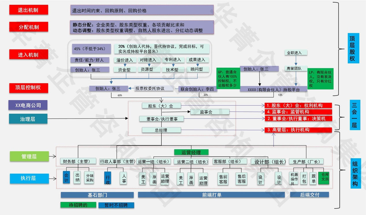 企业微信截图_17253323447218.png