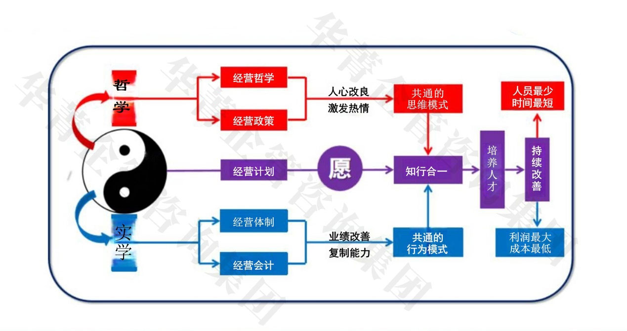 企业微信截图_17253336215976.png